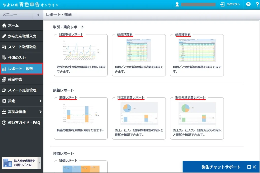 やよいの青色申告オンライン レポート画面。損益レポート、科目別損益レポートなど各種レポートが表示されている