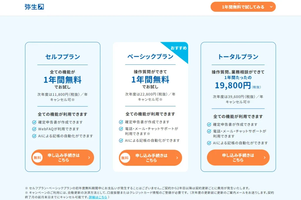 やよいの青色申告オンラインのセルフ・ベーシック・トータル各プラン比較と申し込み画面